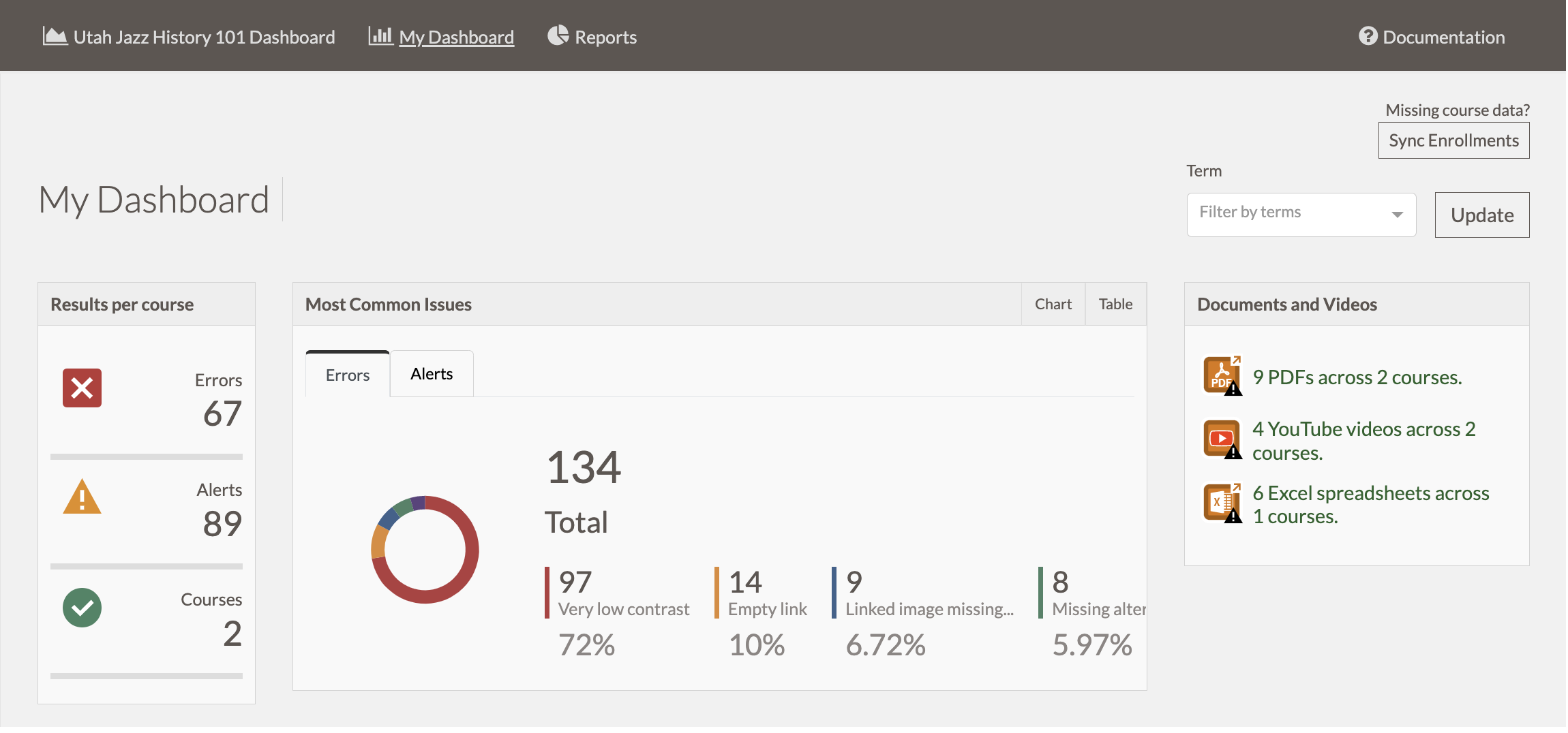 use-the-canvas-accessibility-instructor-dashboards-pope-tech-blog