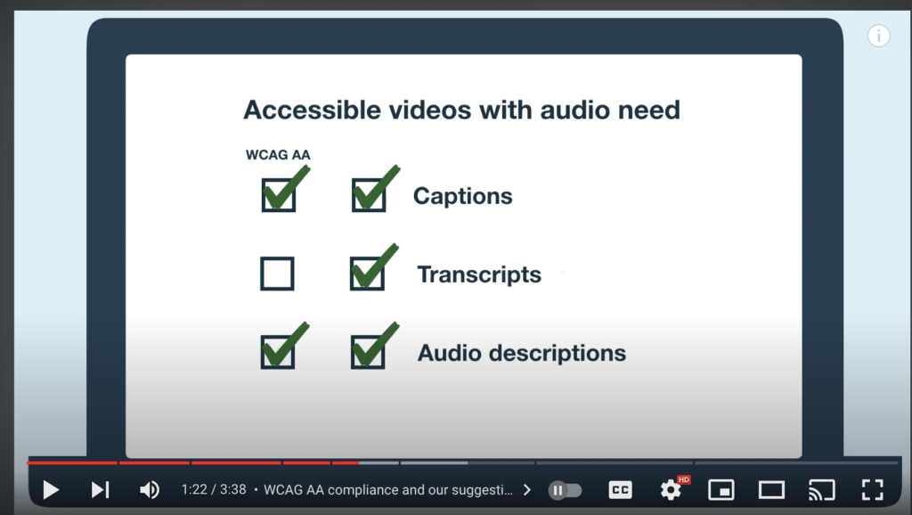 How to create audio descriptions for accessible  videos - Pope Tech  Blog