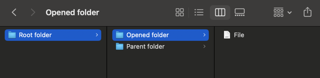 Root folder with two child folders inside it. One of the children folders is opened with a file in it.