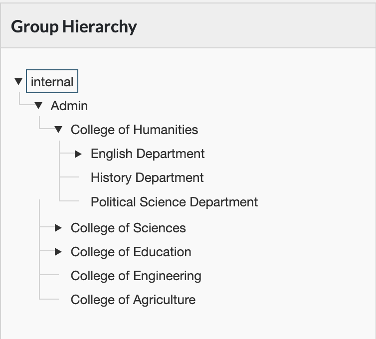 There's one root group with 5 groups under it. 3 of those groups are parent groups. 1 of the parent groups is expanded.