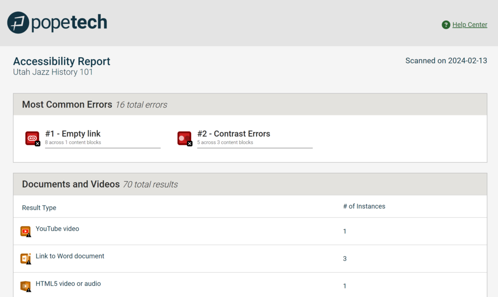 screenshot of top of report with most common errors summary and documents and videos summary