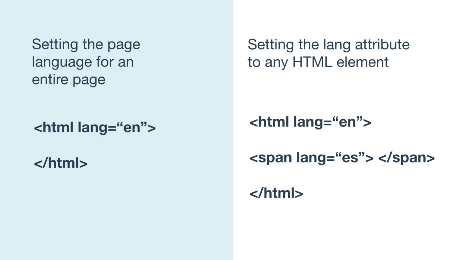 How to declare your page’s language - Pope Tech Blog