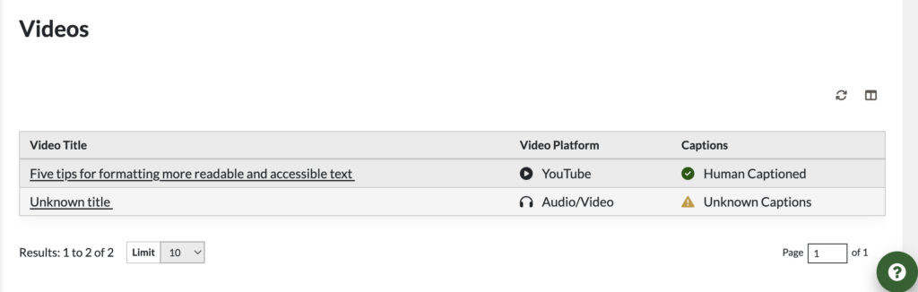 List of videos, their platform, and caption status.