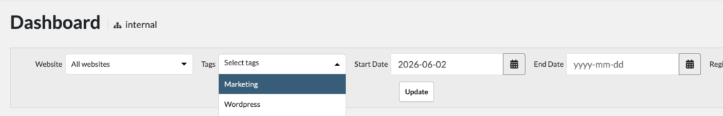 Dashboard filters with tags field displayed.